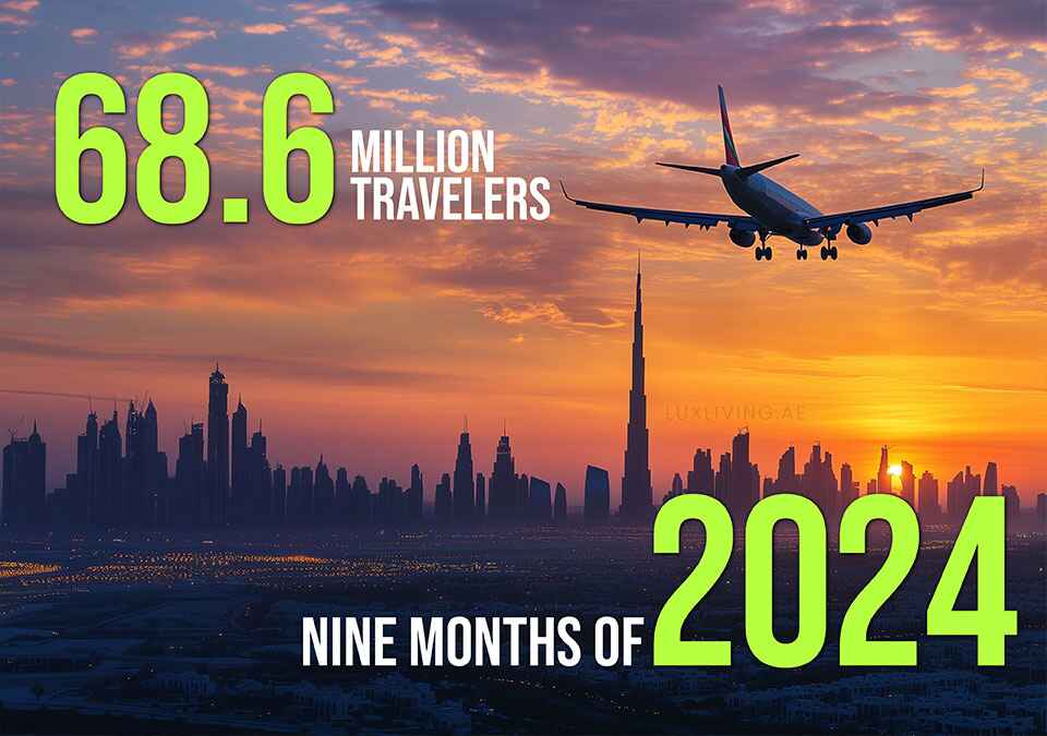 Dubai travel 2024