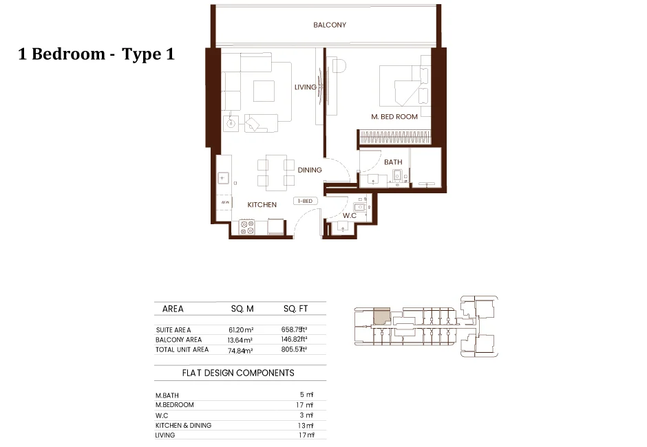 Bed Layout